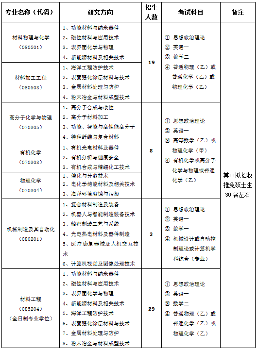 2018090503.png 2018090503.png