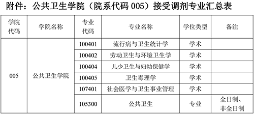 20190326009.png 20190326009.png