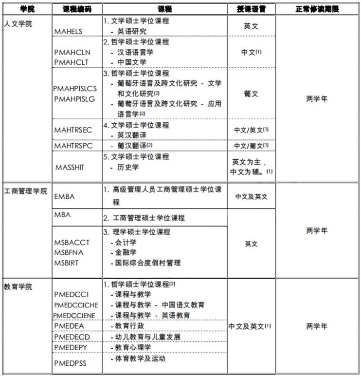 澳门大学4.jpg