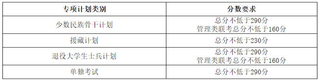 专项计划.jpg 专项计划.jpg