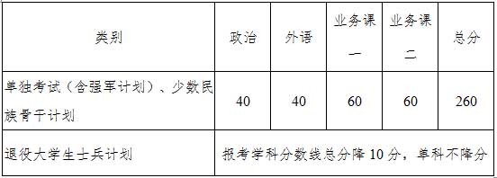 专项计划.jpg 专项计划.jpg