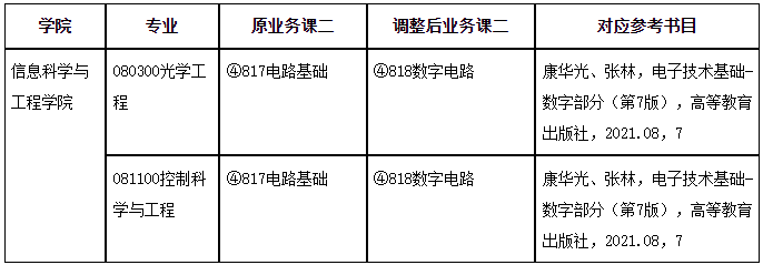 be5D5EN8_VJFk.png be5D5EN8_VJFk.png