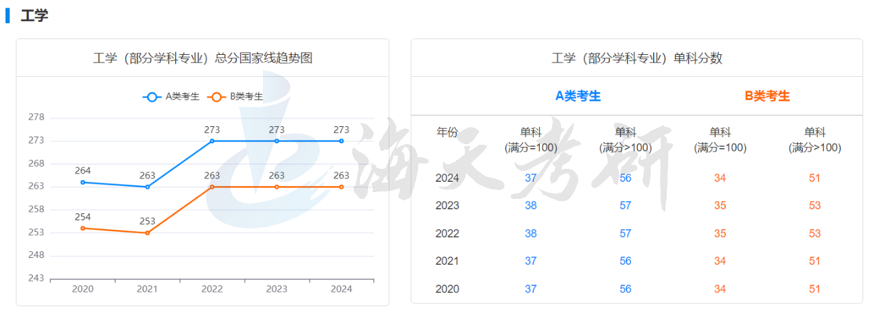 工学.png 工学.png