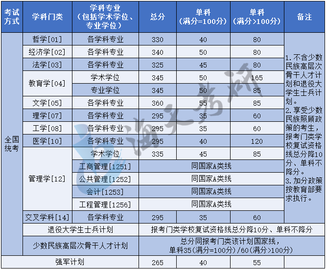 北京航空航天大学.png