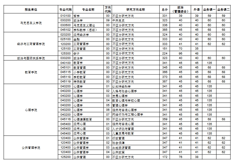 华中师范大学.png 华中师范大学.png